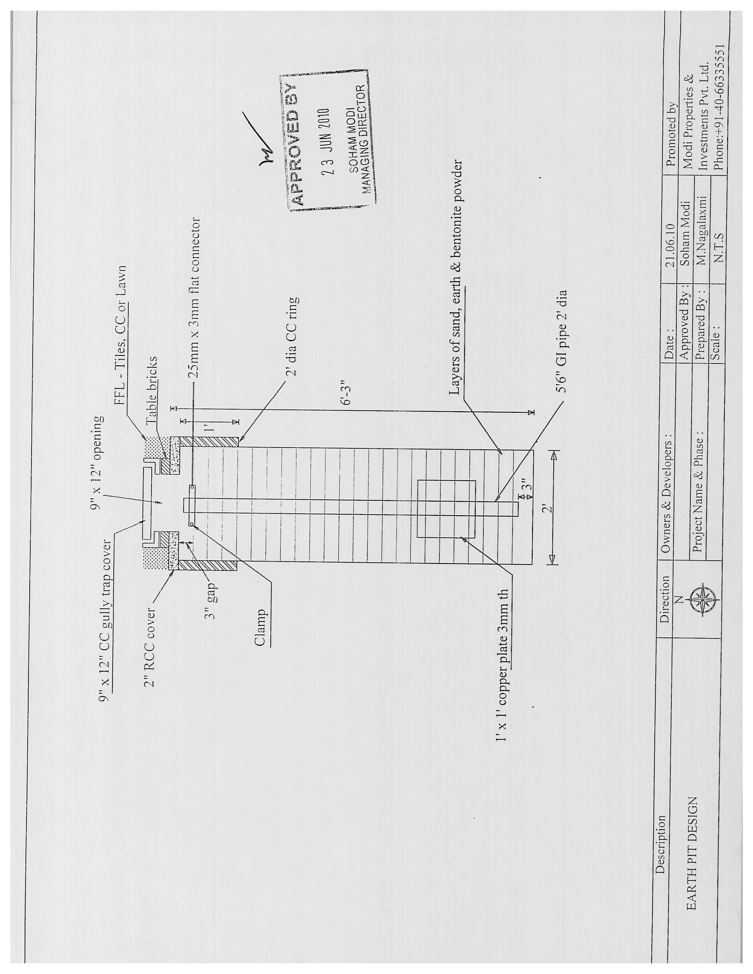 Index of /public/documents/circular_docs