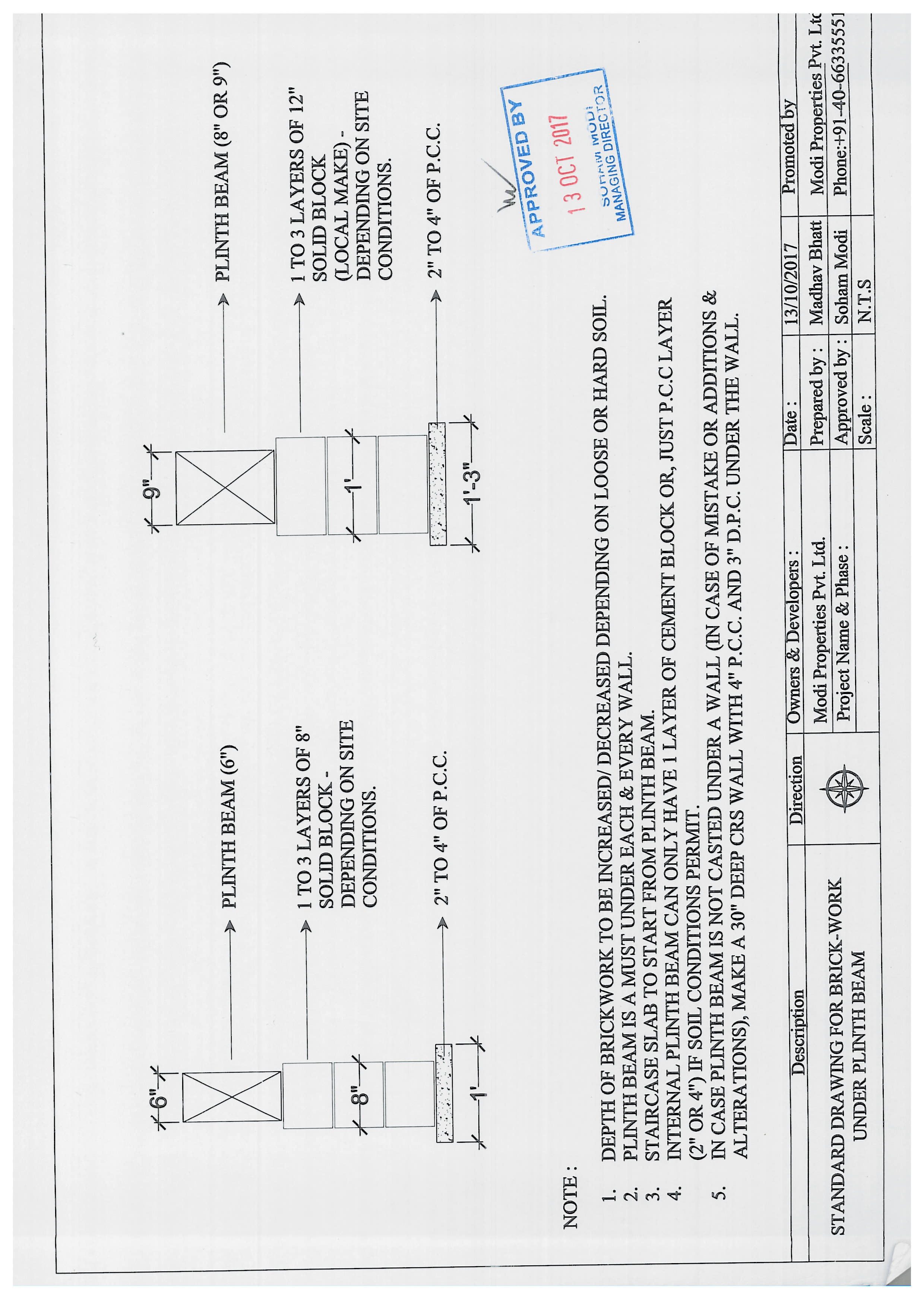 Index of /public/documents/circular_docs